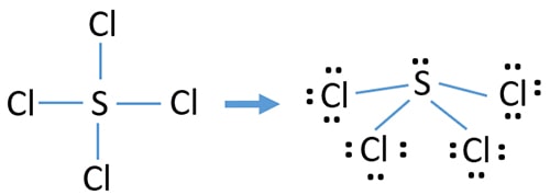 mark lone pairs on sulfur and chlorine atoms in SCl4